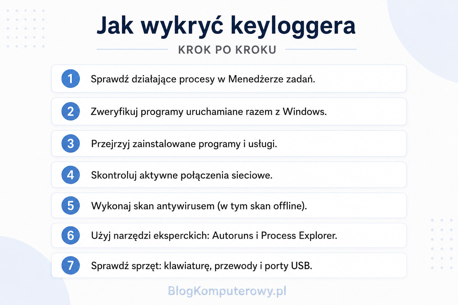jak wykryć keyloggera